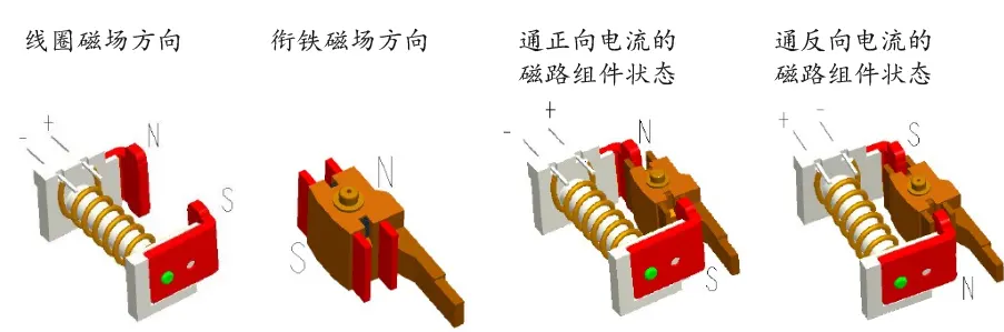 磁保持记忆继电器
